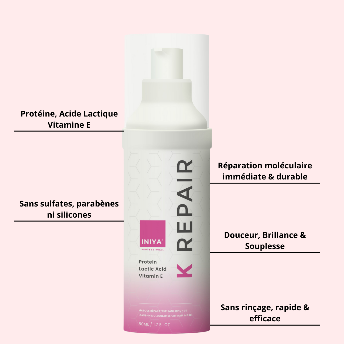 Masque Réparation Moléculaire Iniya K Repair