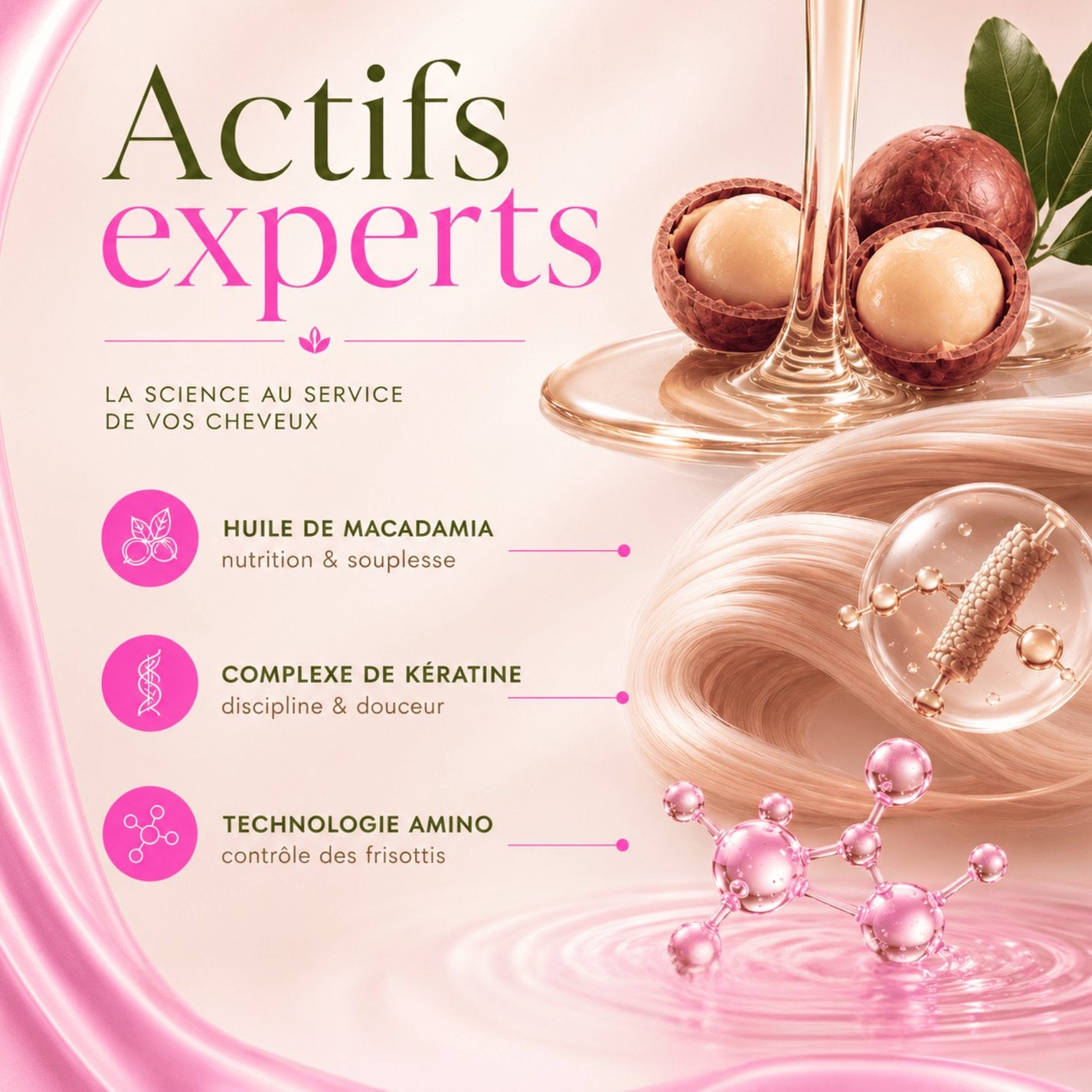 Lissage Macadamia Actifs